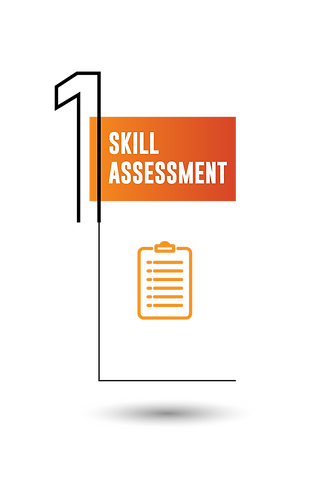 Step 1 Skill Assessment